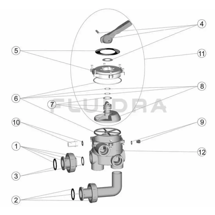 Βαλβίδα πολλαπλών θυρών 1½" - Κλασική ASTRALPOOL