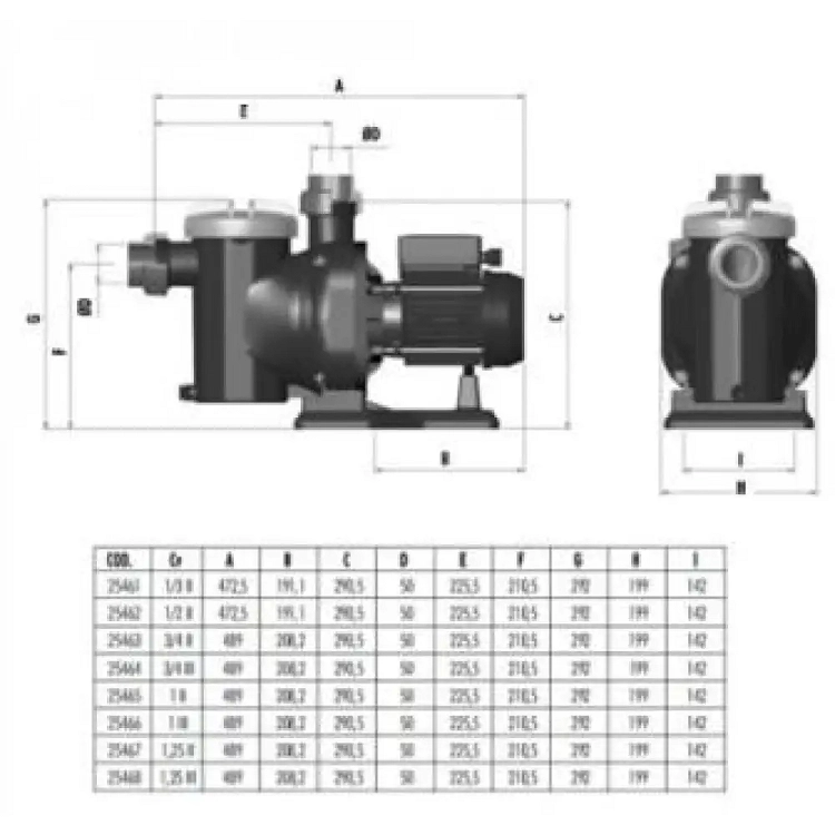 Αντλία Πισίνας Sena 0,33 HP (7 m³/h – Μονοφασική) 3