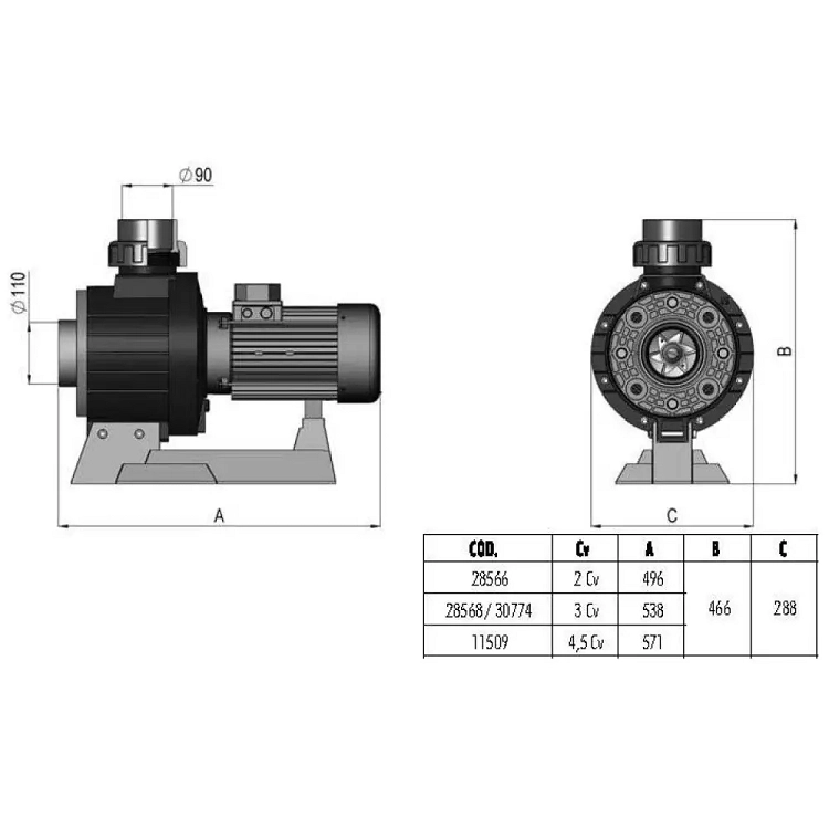 Αντλία Αντίθετης Κολύμβησης CCIV (2hp, 1.5kW, 230V) 2